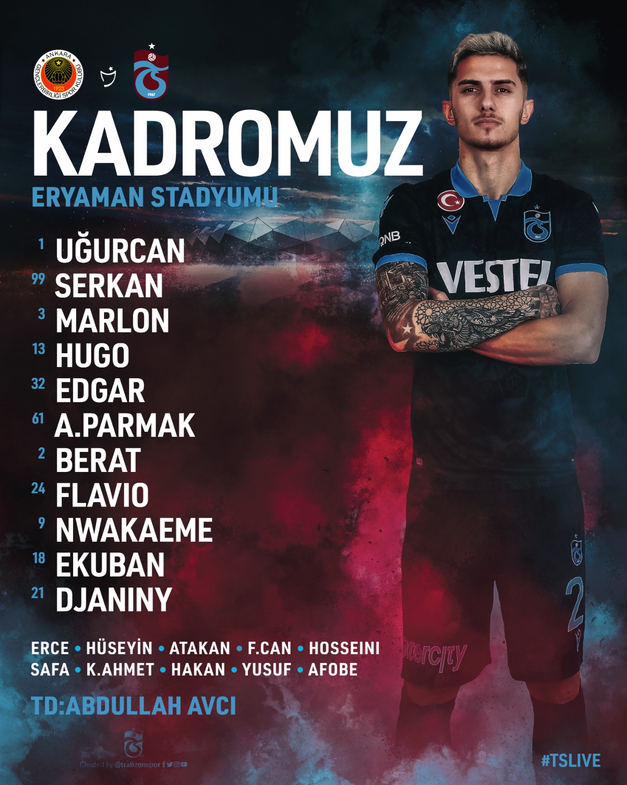 Trabzonspor Gençlerbirliği karşısına