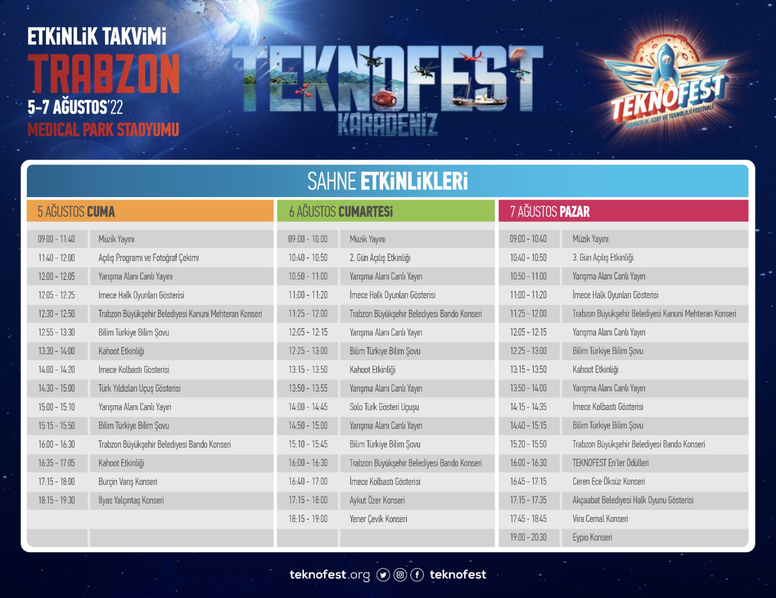 TEKNOFEST KARADENİZ Trabzon yarışmaları 5-7 Ağustos'ta yapılacak