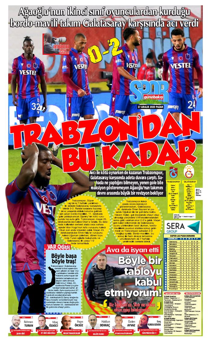 Galatasaray maçı sonrası yerel basından Trabzonspor'a sert eleştiriler