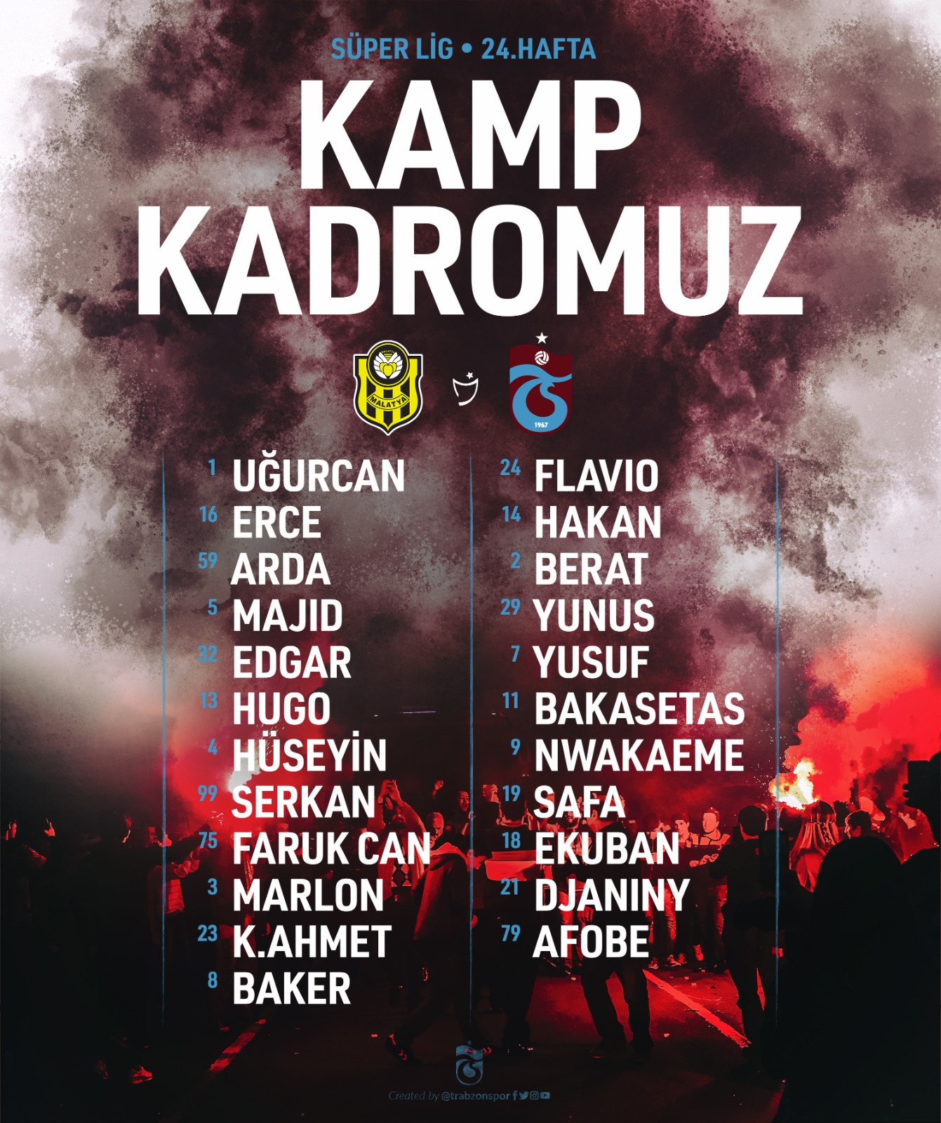 Trabzonspor'un Yeni Malatyaspor maçı kamp kadrosu belli oldu