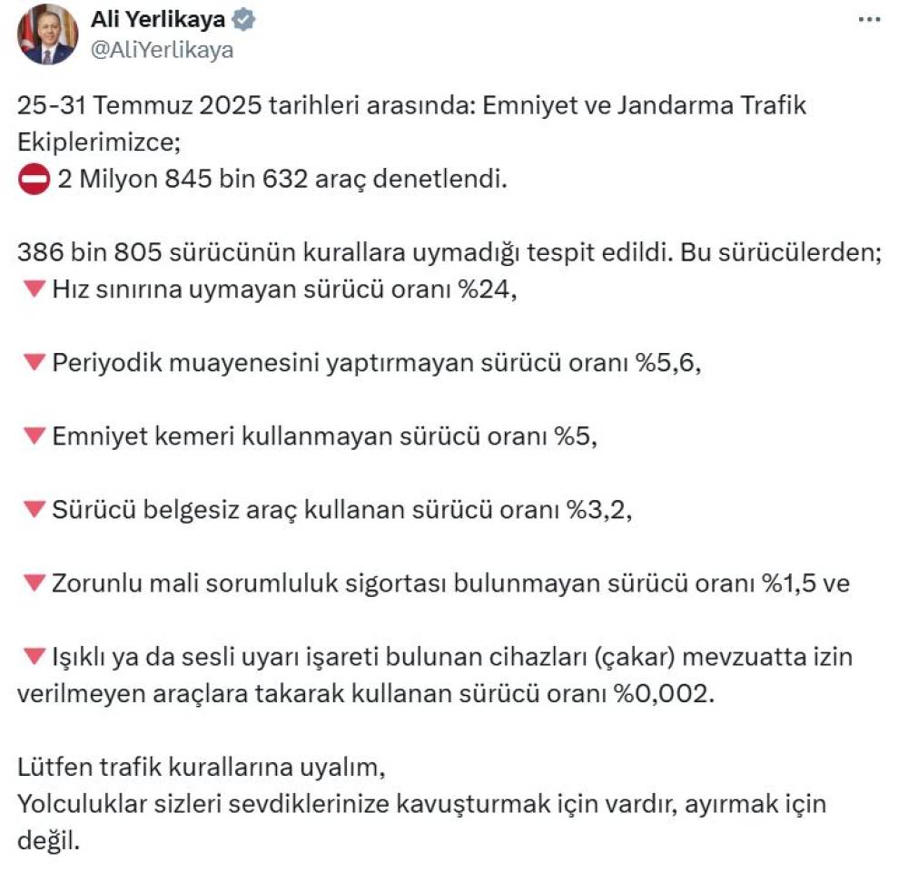 Bakan Yerlikaya: Bir haftada 386 bin sürücünün kurallara uymadığı tespit edildi