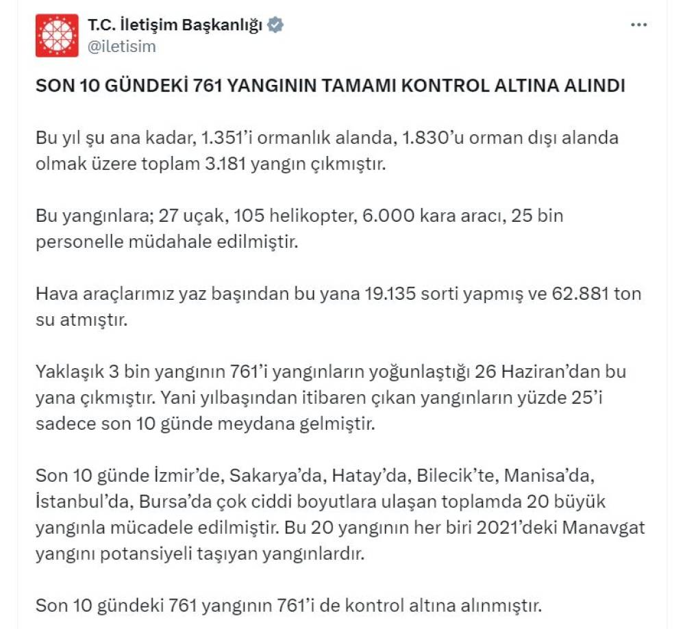 İletişim Başkanlığı: Son 10 günde çıkan 761 yangının tamamı kontrol altına alındı