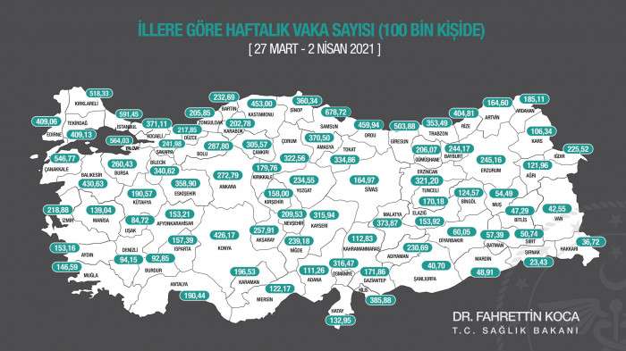 Sağlık Bakanı Koca, illere göre her 100 bin kişide görülen vaka sayılarını açıkladı