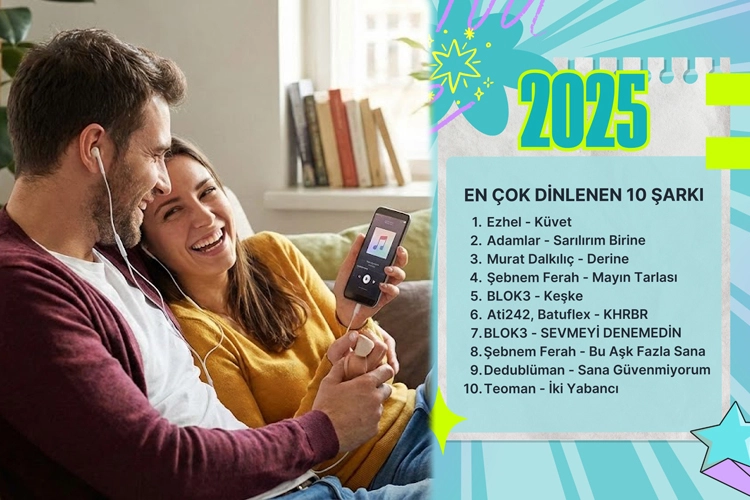 İşte 2025&rsquo;in en &ccedil;ok dinlenen şarkıları