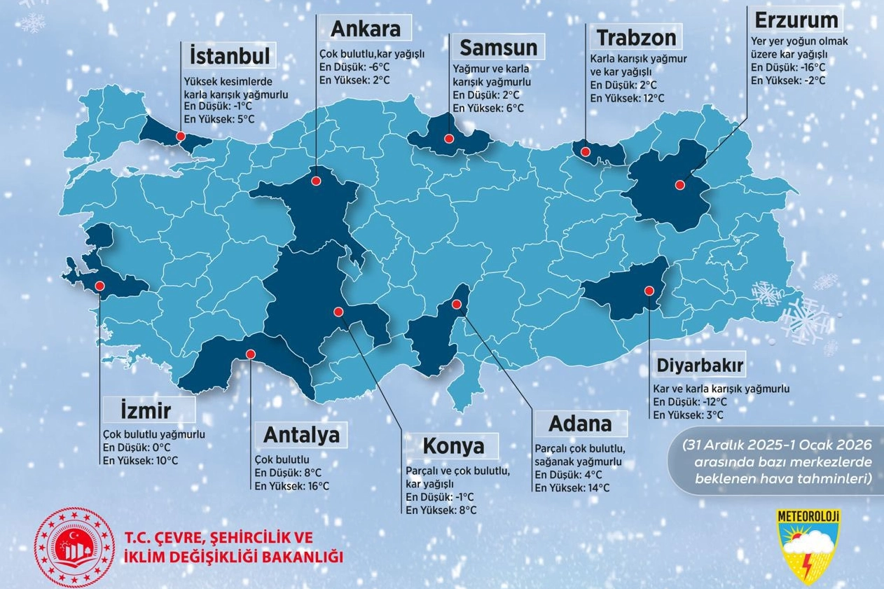 2025'in son hava raporu! Yeni yıla soğuk ve yağışlı hava ile giriyoruz
