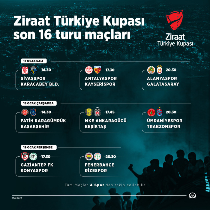 Ziraat Türkiye Kupası son 16 turu maçları