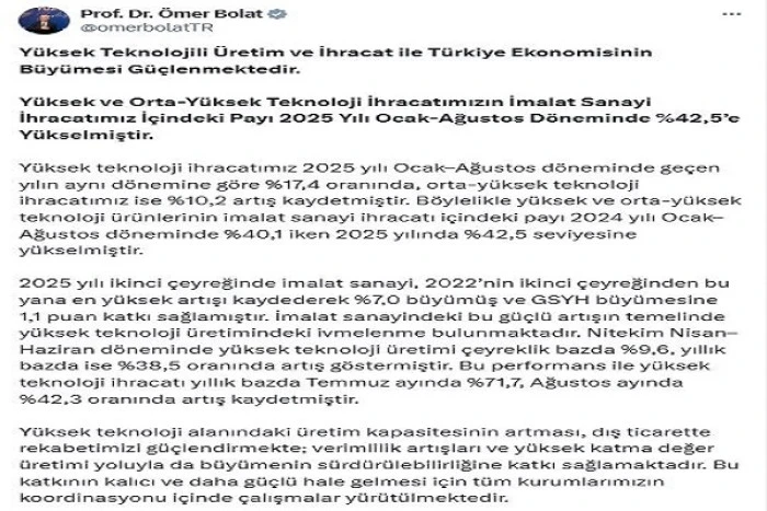 Bakan Bolat: Yüksek ve orta-tüksek teknoloji ihracatımızın payı yüzde 42,5'e yükselmiştir