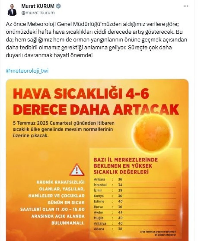 Bakan Kurum: Önümüzdeki hafta hava sıcaklıkları ciddi artış gösterecek