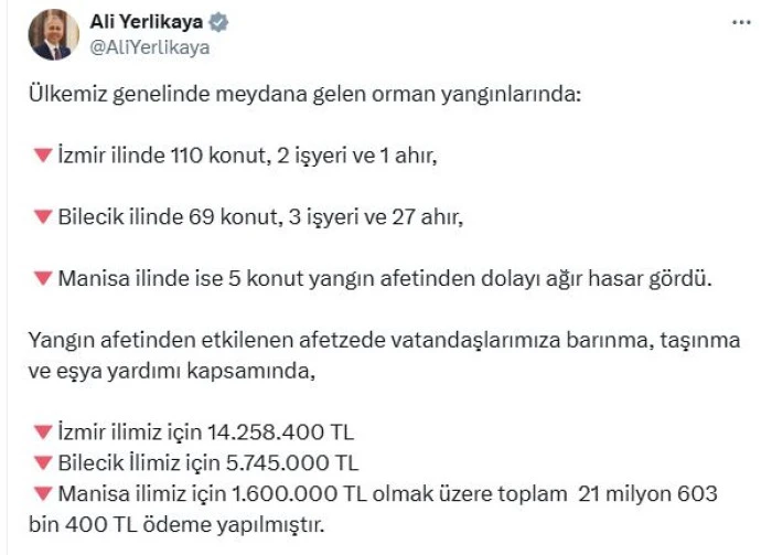 Bakan Yerlikaya: Yangınlardan etkilenen vatandaşlara 21,6 milyon lira ödeme yapıldı