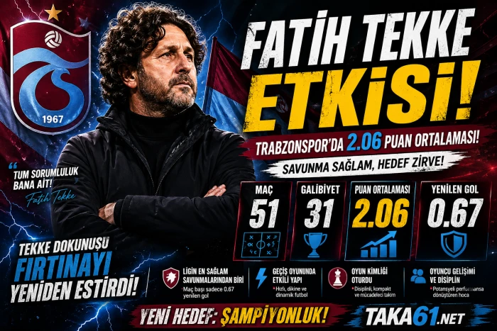 İstatistikler Konuşuyor: Fatih Tekke D&ouml;nemi Fark Yarattı