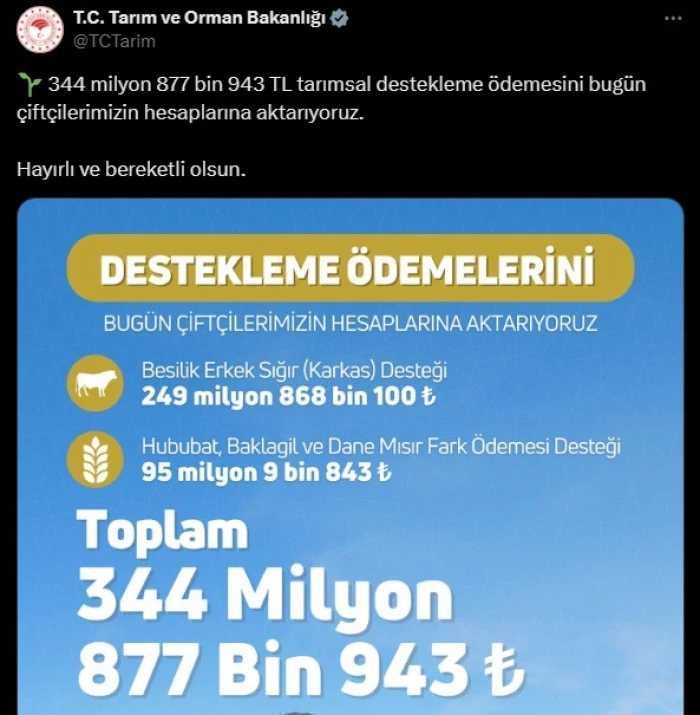Tarımsal destek ödemeleri bugün hesaplara aktarılıyor