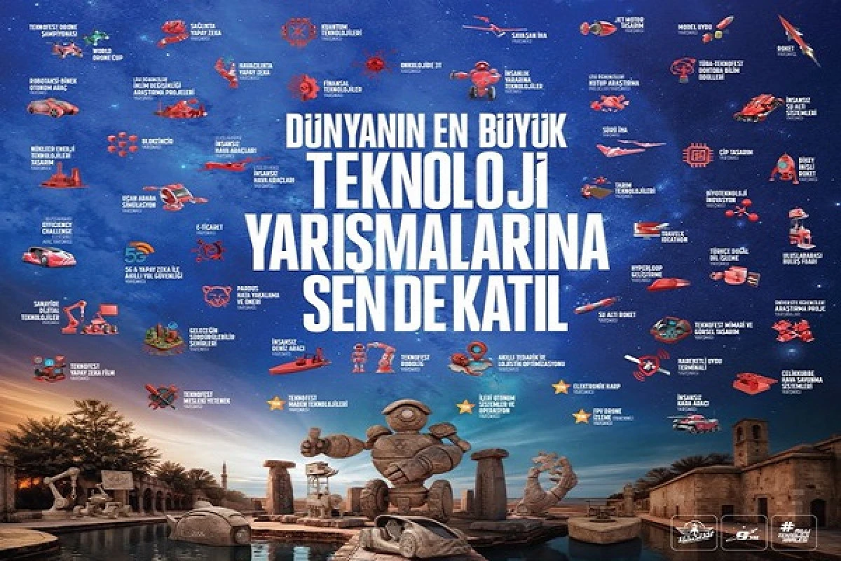 Teknofest 2026 Heyecanı Şanlıurfa'da Başlıyor