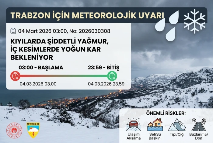Trabzon İ&ccedil;in Kritik Uyarı: Şiddetli Yağış ve Yoğun Kar Geliyor!