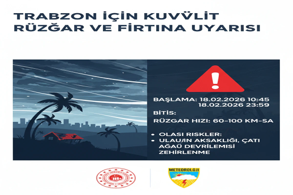 Trabzon İ&ccedil;in Kuvvetli R&uuml;zgar ve Fırtına Uyarısı