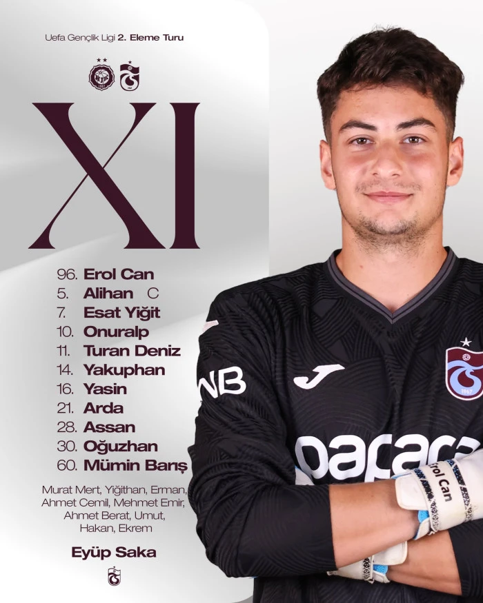 Trabzonspor U19, UEFA Gençlik Ligi’nde Sahne Alıyor! İşte Eyüp Saka’nın İlk 11’i