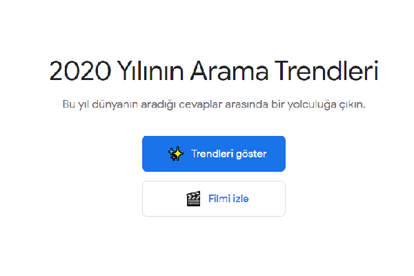 Google - 2020 Yılında Yapılan Popüler Aramalar