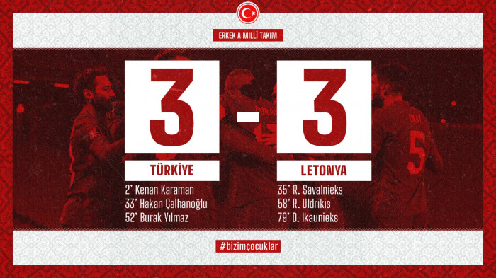 Türkiye 3-3 Letonya maç sonucu özet izle